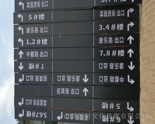 地產(chǎn)導向牌