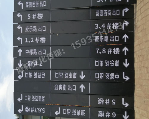 榆次田森地產(chǎn)新晉里——導向牌 、地庫標識牌